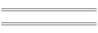 Courses/Races: 1 & 2