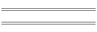 Courses/Races: 9 & 10