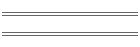 Courses/Races: 3 & 4