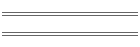 Courses/Races: 5 & 6